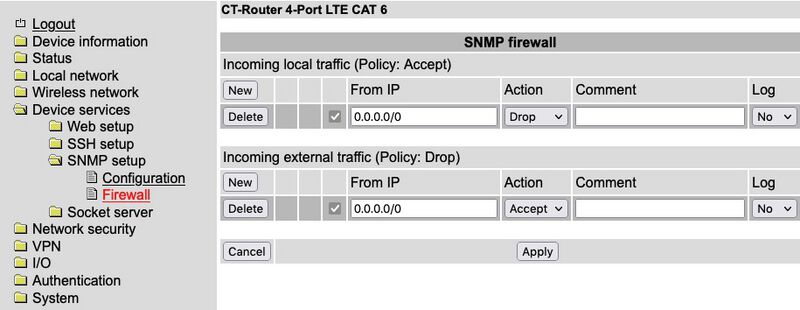 SNMP Firewall
